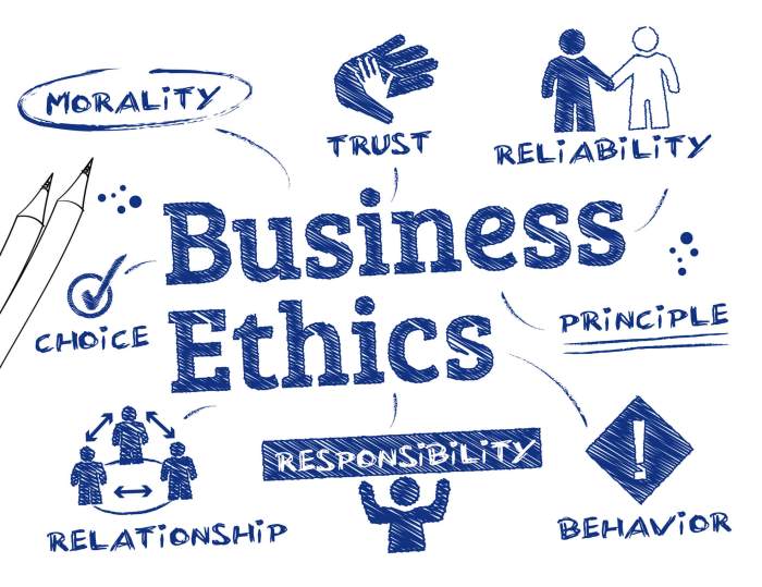 Business ethics