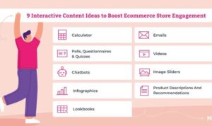 Using Interactive Content in Marketing