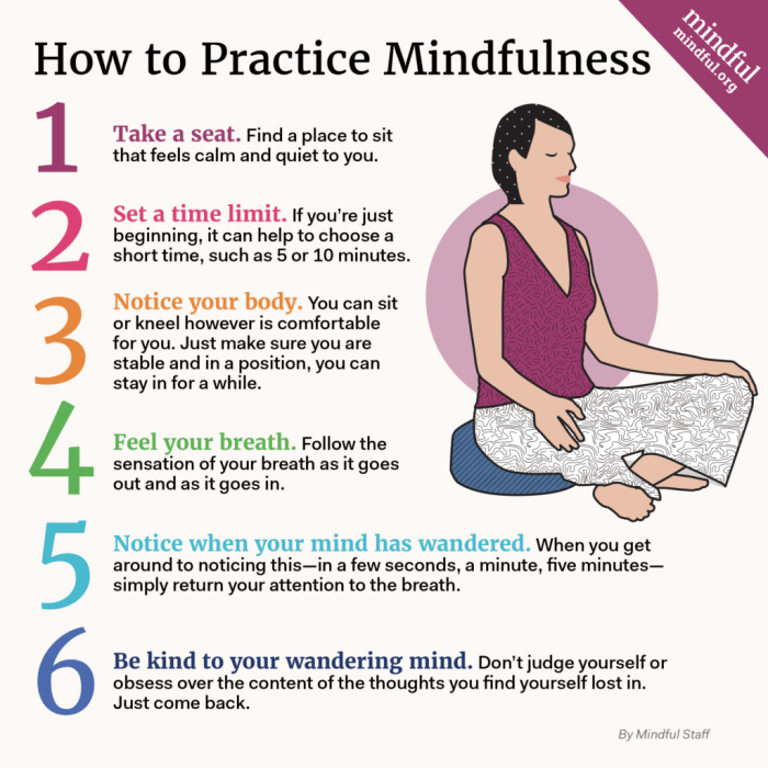 Mindfulness practices