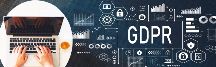 Understanding GDPR Compliance