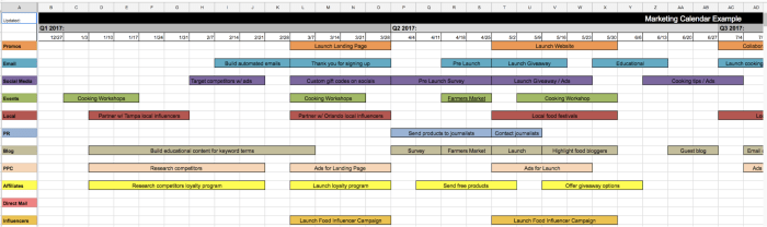 Building a Marketing Calendar